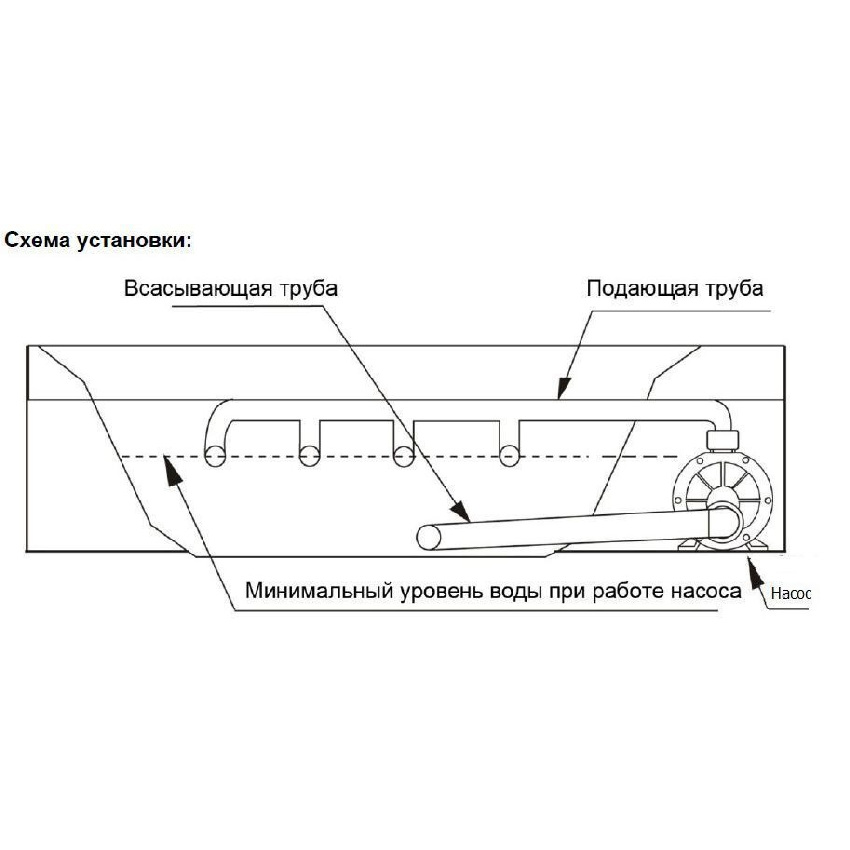 Насос AquaViva LX STP150M (220V, пф, 20m3/h*8m, 1,1kW, 1,5HP) вал AISI 316