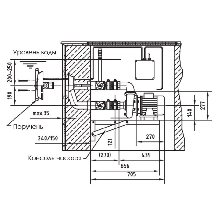 Противоток Fitstar Taifun 7620021, (380 в, 63 м3/ч, 3.4 Квт) компл: насос, блок упр., лицевая панель, фитинги, для морской воды