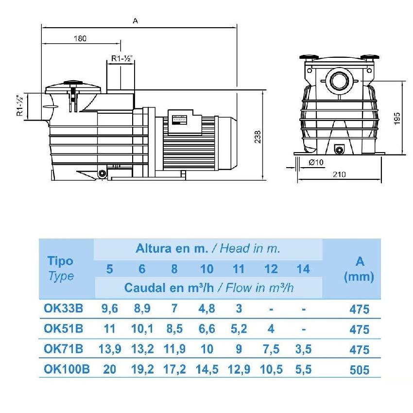 Насос Kripsol Ondina OK71 Т1 (380В, 11.9 м3/ч, 0.75HP)