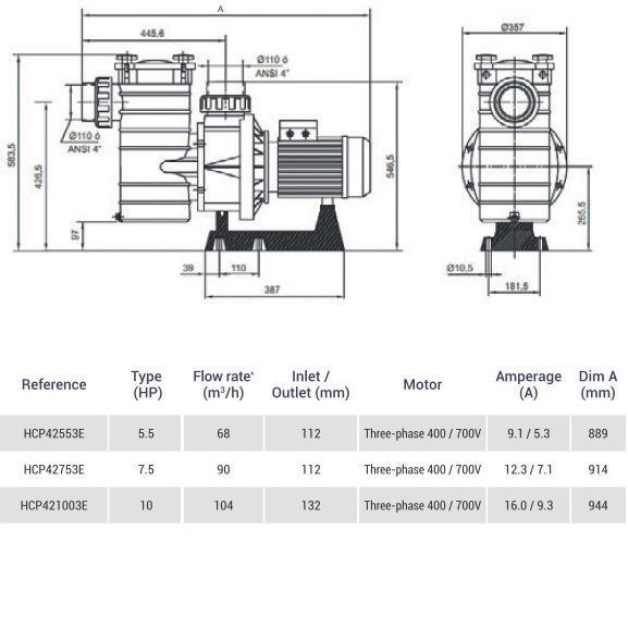 Насос Hayward HCP42553E KAL500T2 IE3 (380V, пф, 68m3/h*12m 5,5HP 1450 rpm)