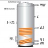 Водонагреватель Huch EnTEC BS 751 Водонагреватель Huch EnTEC BS 751