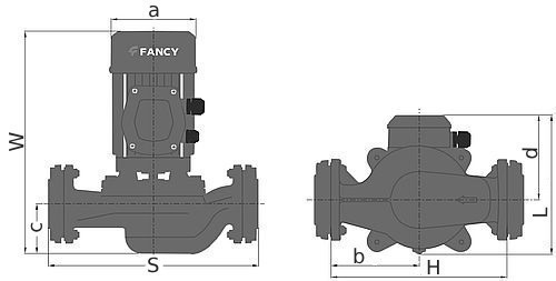 Насос циркуляционный FANCY PH-751QH Ду50x50 Ру5 поверхностный, центробежный, вертикальный, мощность - 0.75 кВт, производительность - 8 м3/час, напор - 15.5 м, 380 В, рабочее колесо - чугун
