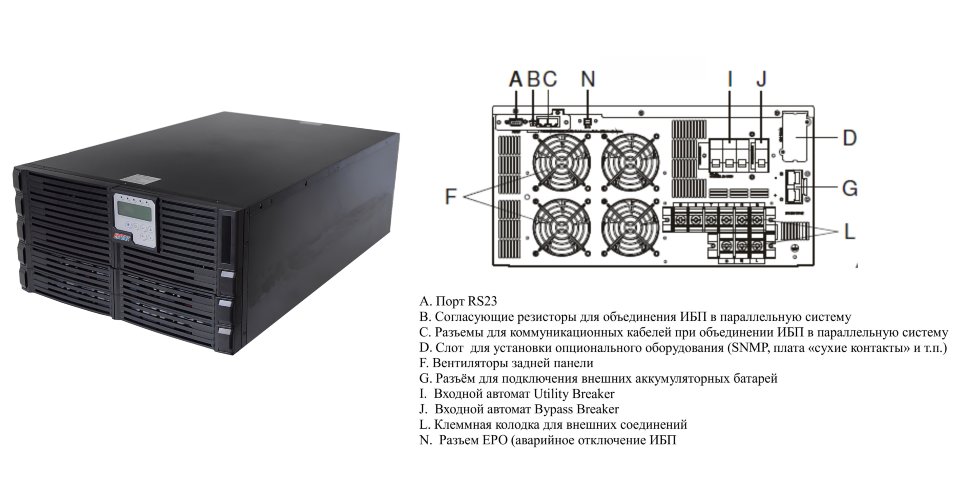 ELTENA Monolith 10000RT-31
