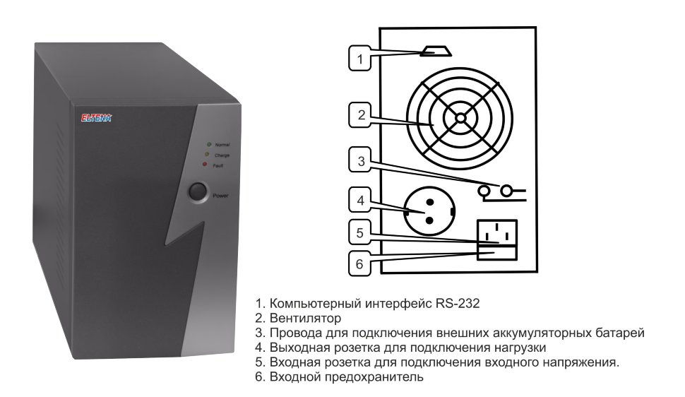 ELTENA Intelligent 1000LT2 