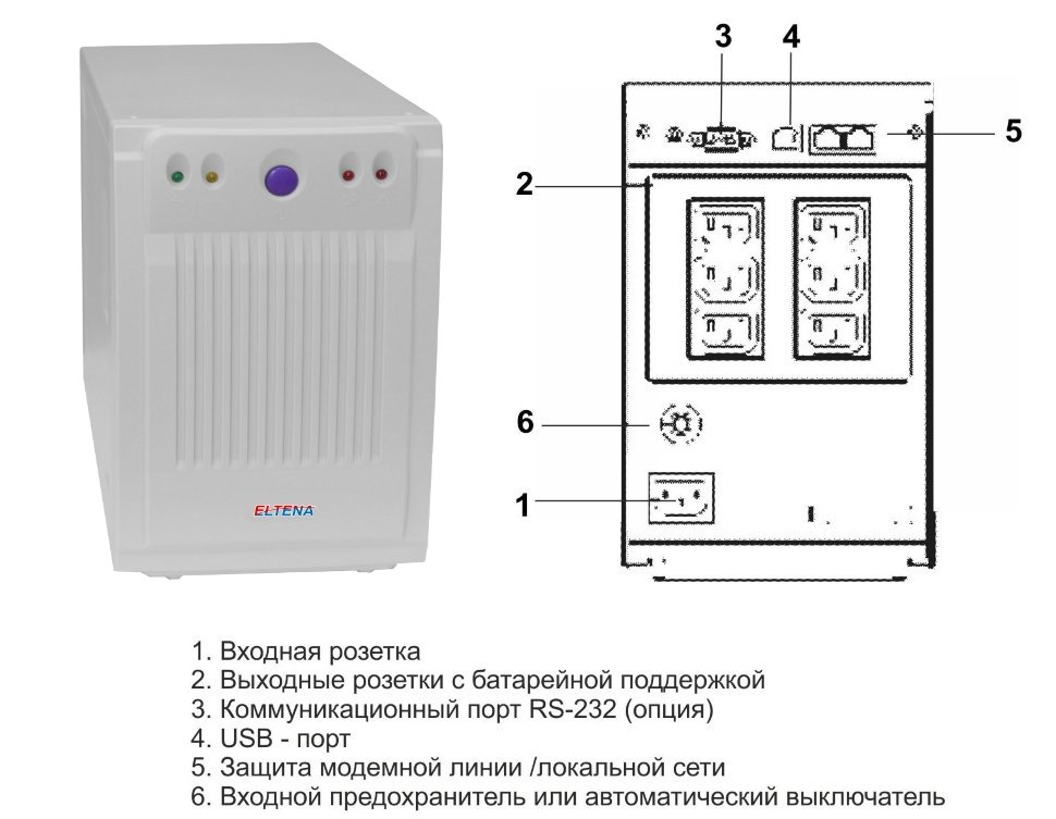 ELTENA Smart Station POWER 1000