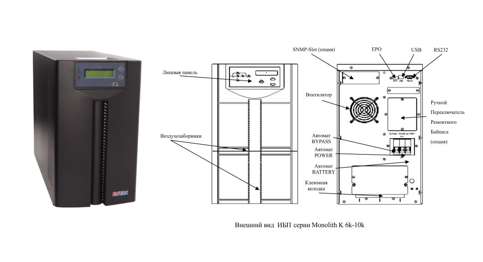 ELTENA Monolith K10000
