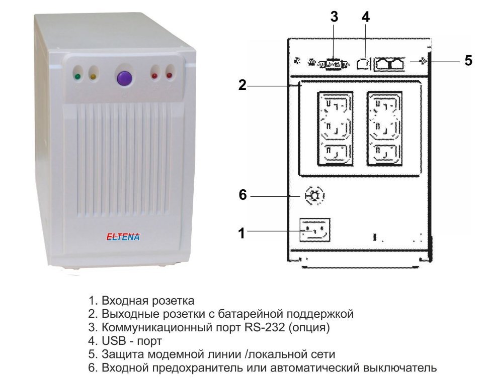 ELTENA Smart Station Power 1500 