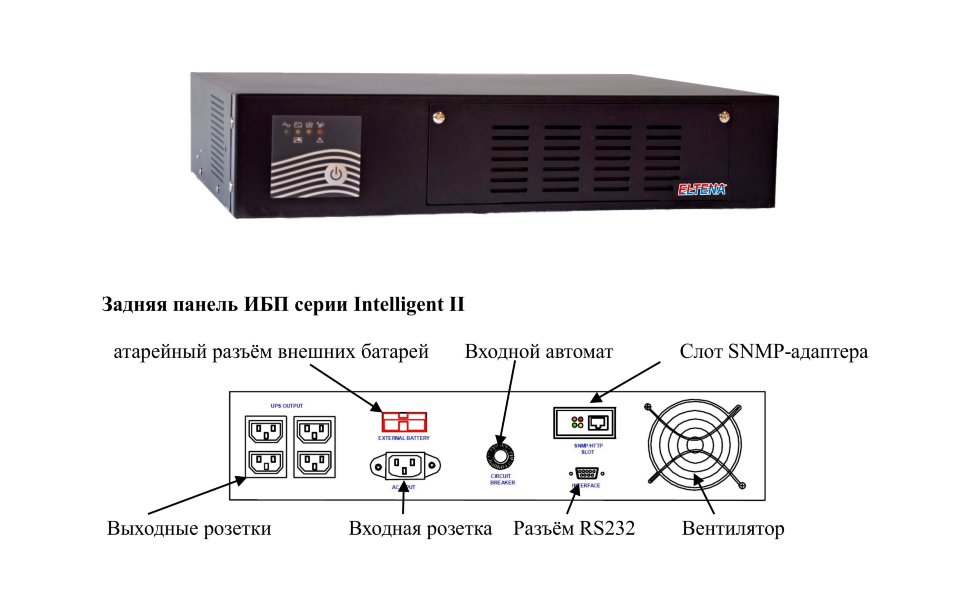 ELTENA Intelligent II 1000RMLT ELTENA Intelligent II 1000RMLT