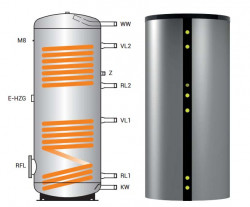 Водонагреватель Huch EnTEC SSH 1001