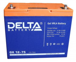 DELTA GX 12-75