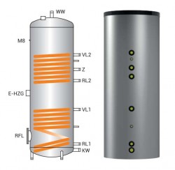 Водонагреватель Huch EnTEC ESS-PU 300