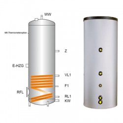 Водонагреватель Huch EnTEC EBS-PU 400