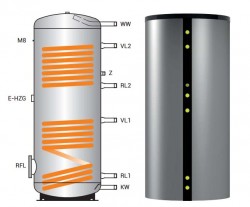 Водонагреватель Huch EnTEC SSH 751